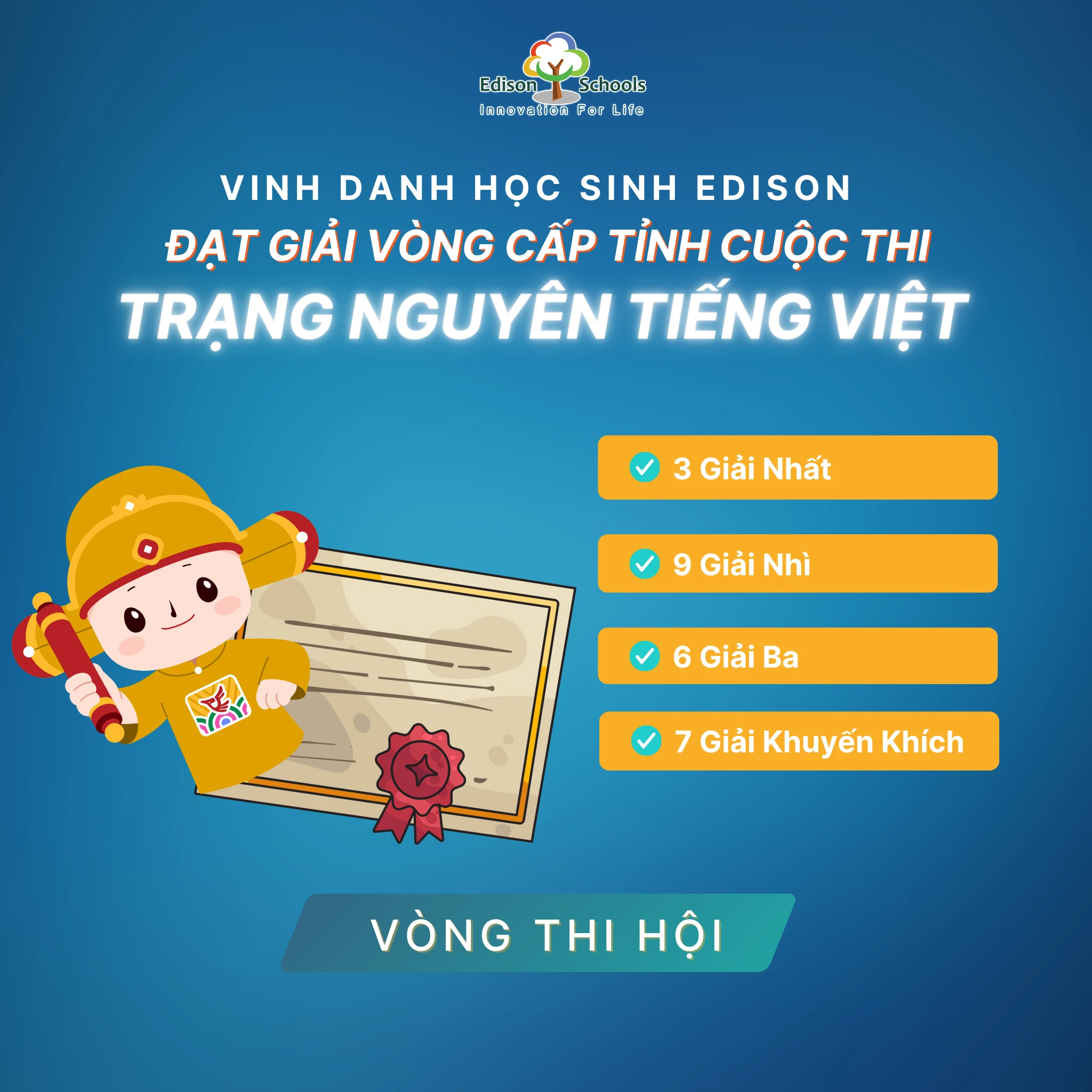 Học sinh tiểu học Edison Ecopark đạt thành tích cao tại Trạng Nguyên Tiếng Việt cấp tỉnh