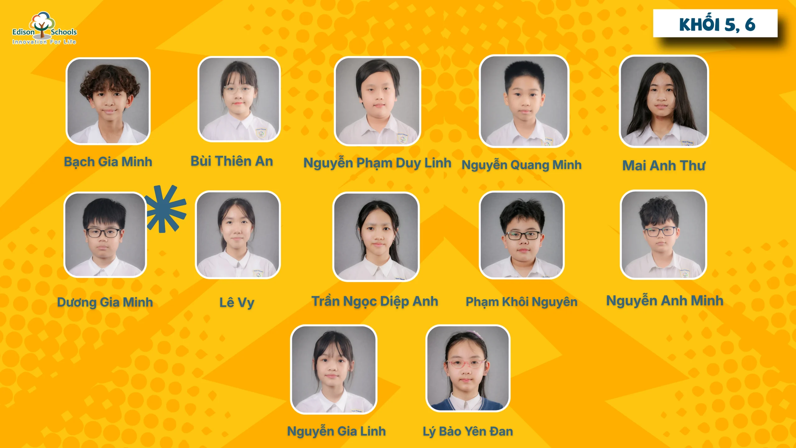 Thí sinh đạt Học bổng Sáng tạo Edison