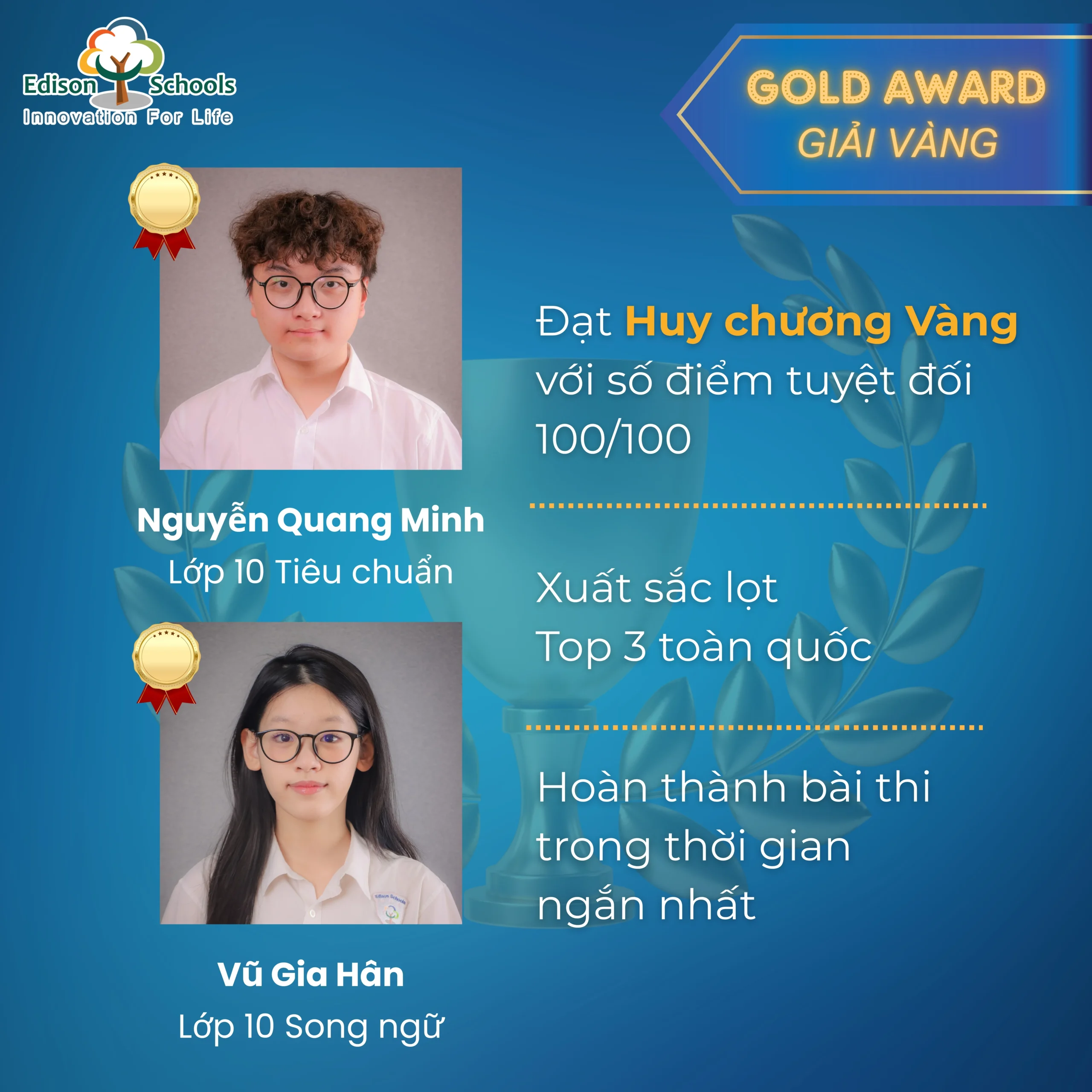 Edison Schools Ecopark | Editeens TPT đạt thành tích ngoạn mục tại FISO: tăng mạnh số huy chương vàng, 100% học sinh đủ điều kiện tham dự giải quốc tế