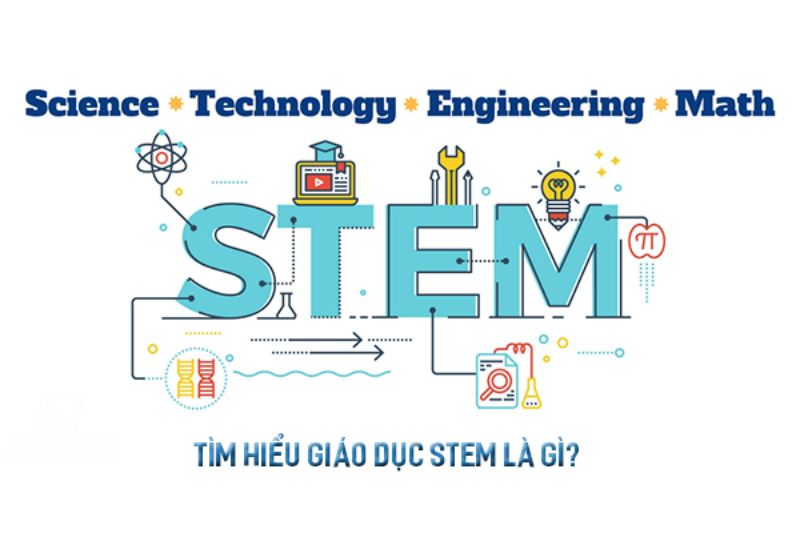 học stem ở đâu