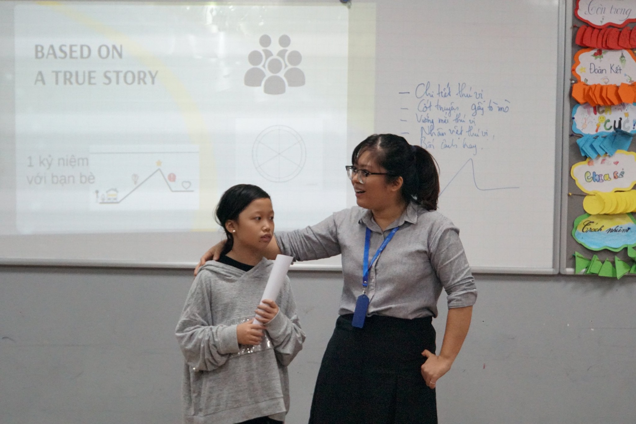 Nguyễn Thanh Hường