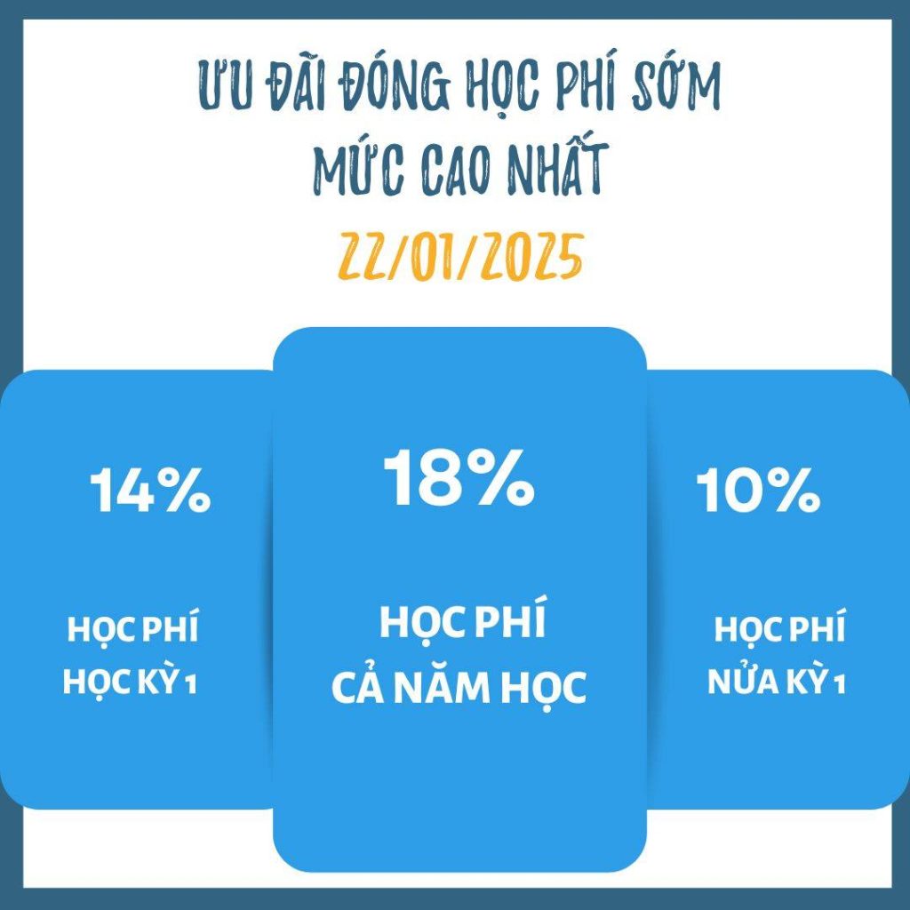 Những chính sách ưu đãi tuyển sinh năm học 2025 &#8211; 2026