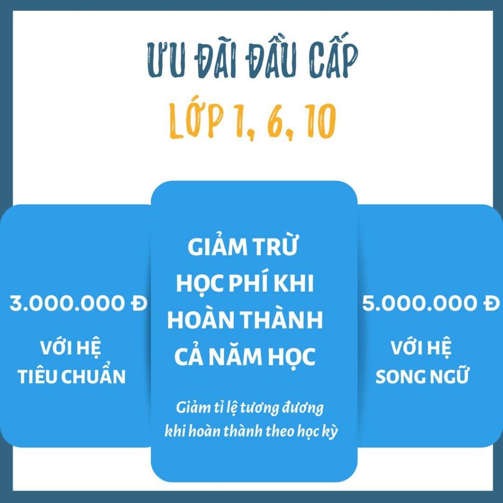 Những chính sách ưu đãi tuyển sinh năm học 2025 &#8211; 2026