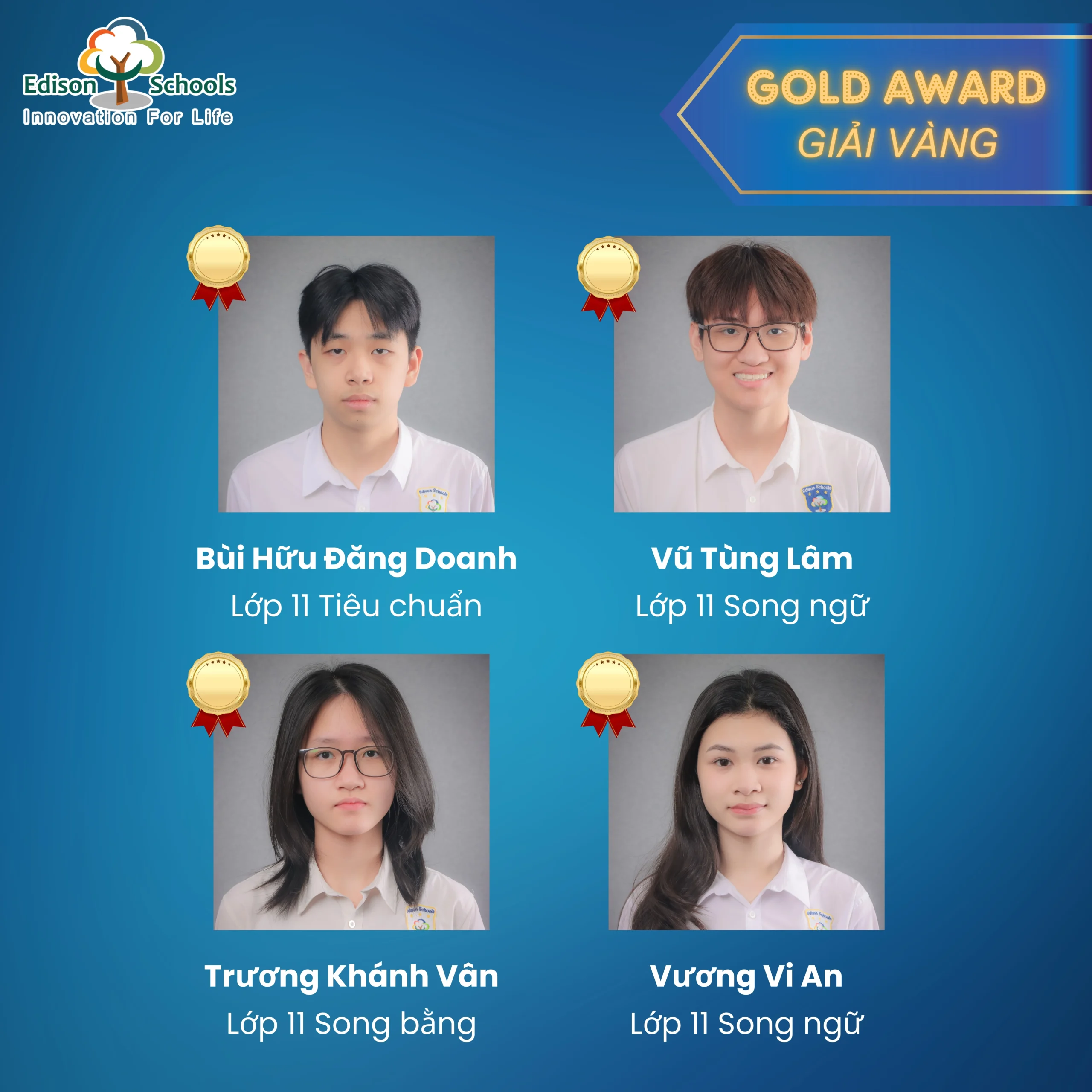 Edison Schools Ecopark | Editeens TPT đạt thành tích ngoạn mục tại FISO: tăng mạnh số huy chương vàng, 100% học sinh đủ điều kiện tham dự giải quốc tế