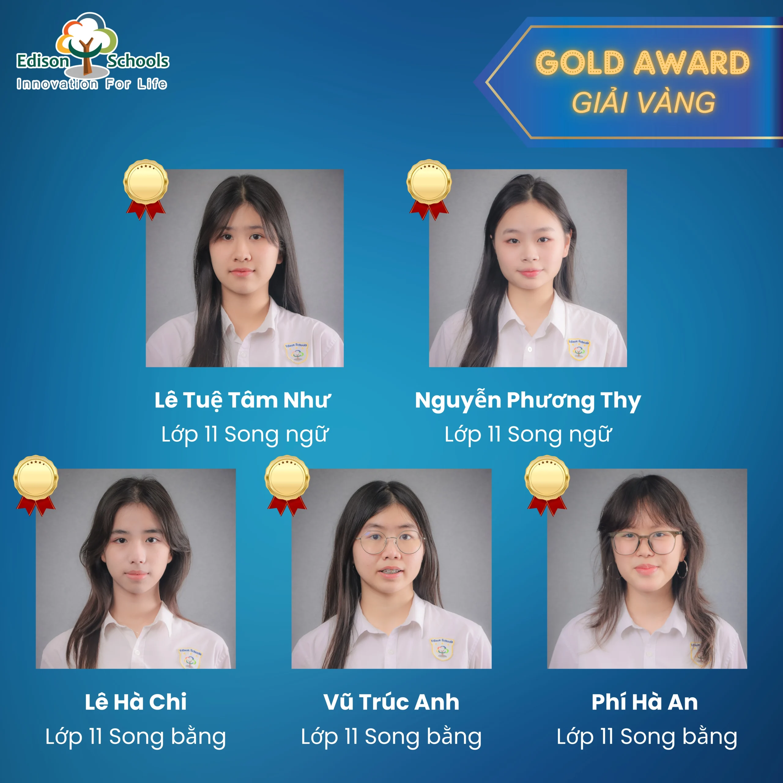 Edison Schools Ecopark | Editeens TPT đạt thành tích ngoạn mục tại FISO: tăng mạnh số huy chương vàng, 100% học sinh đủ điều kiện tham dự giải quốc tế