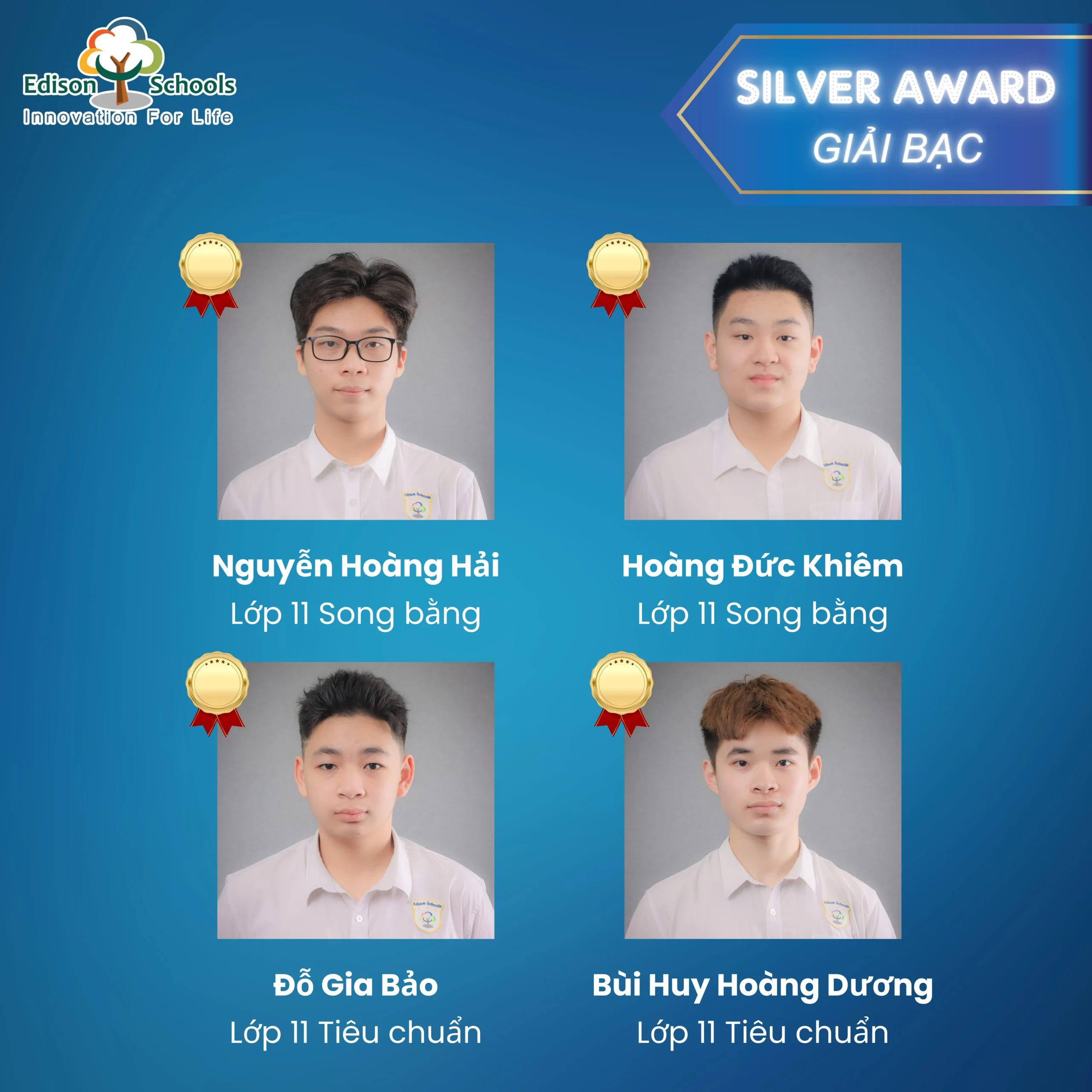 Edison Schools Ecopark | Editeens TPT đạt thành tích ngoạn mục tại FISO: tăng mạnh số huy chương vàng, 100% học sinh đủ điều kiện tham dự giải quốc tế