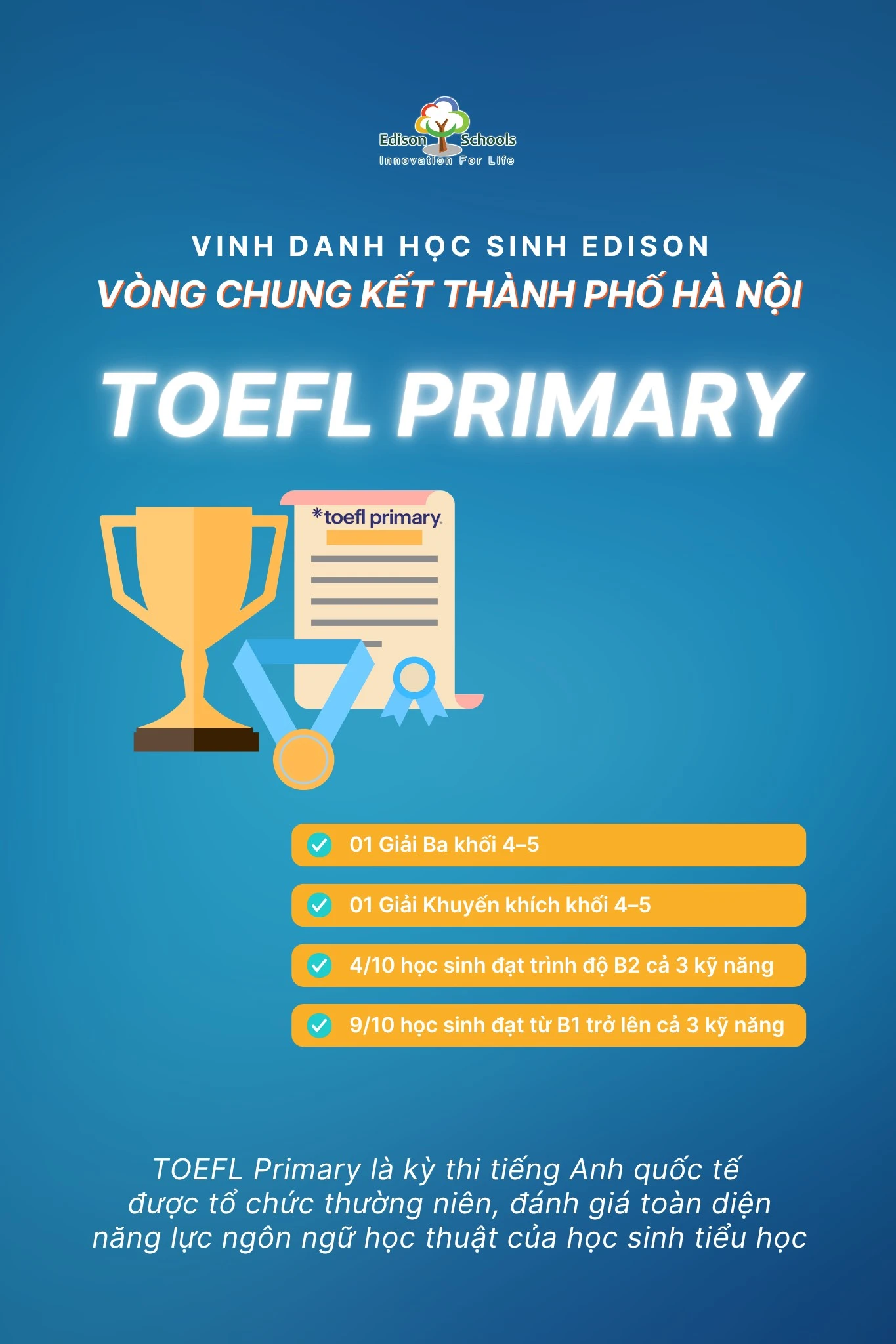 thành tích của đội tuyển trường Tiểu học Edison Ecopark tại vòng chung kết thành phố TOEFL Primary