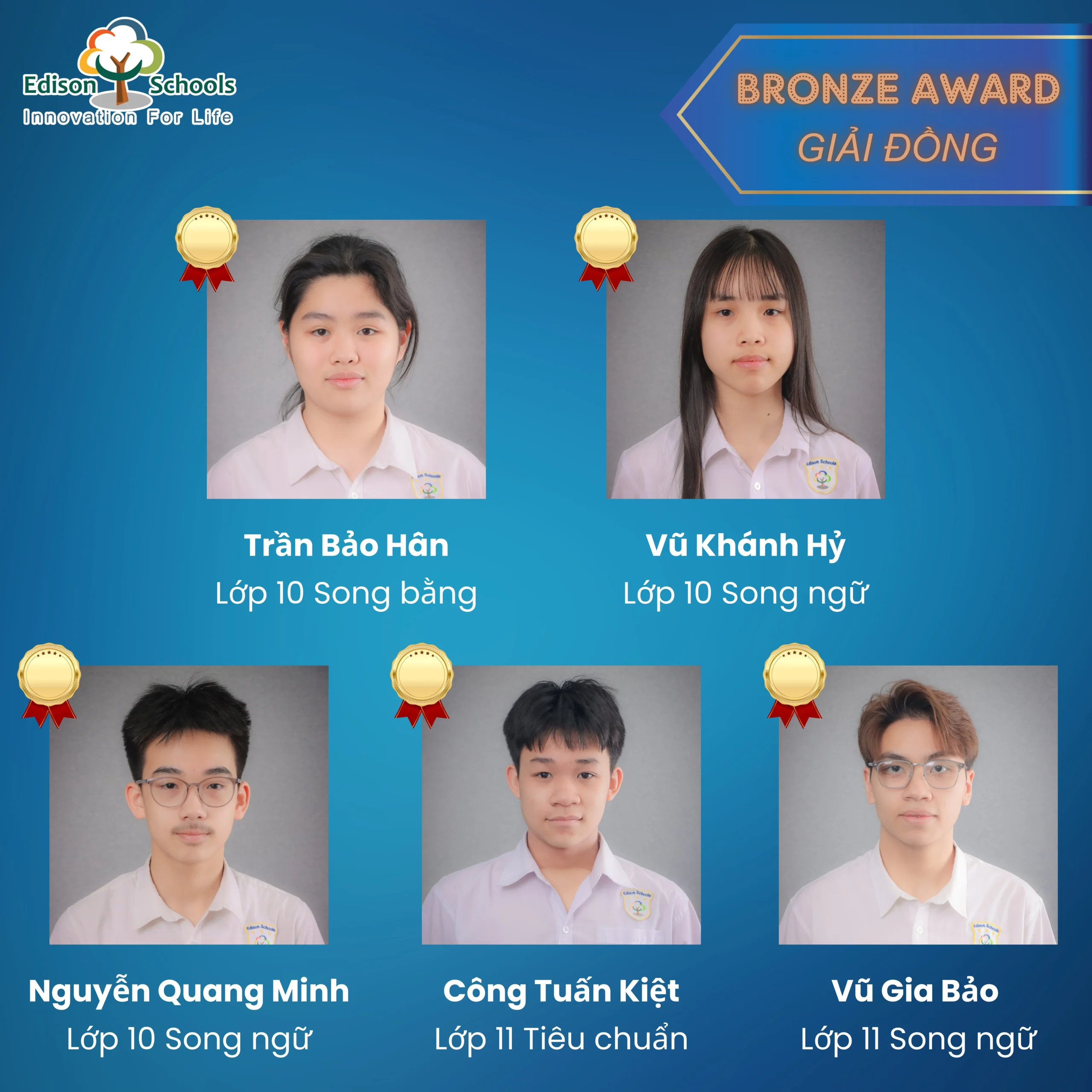 Edison Schools Ecopark | Editeens TPT đạt thành tích ngoạn mục tại FISO: tăng mạnh số huy chương vàng, 100% học sinh đủ điều kiện tham dự giải quốc tế