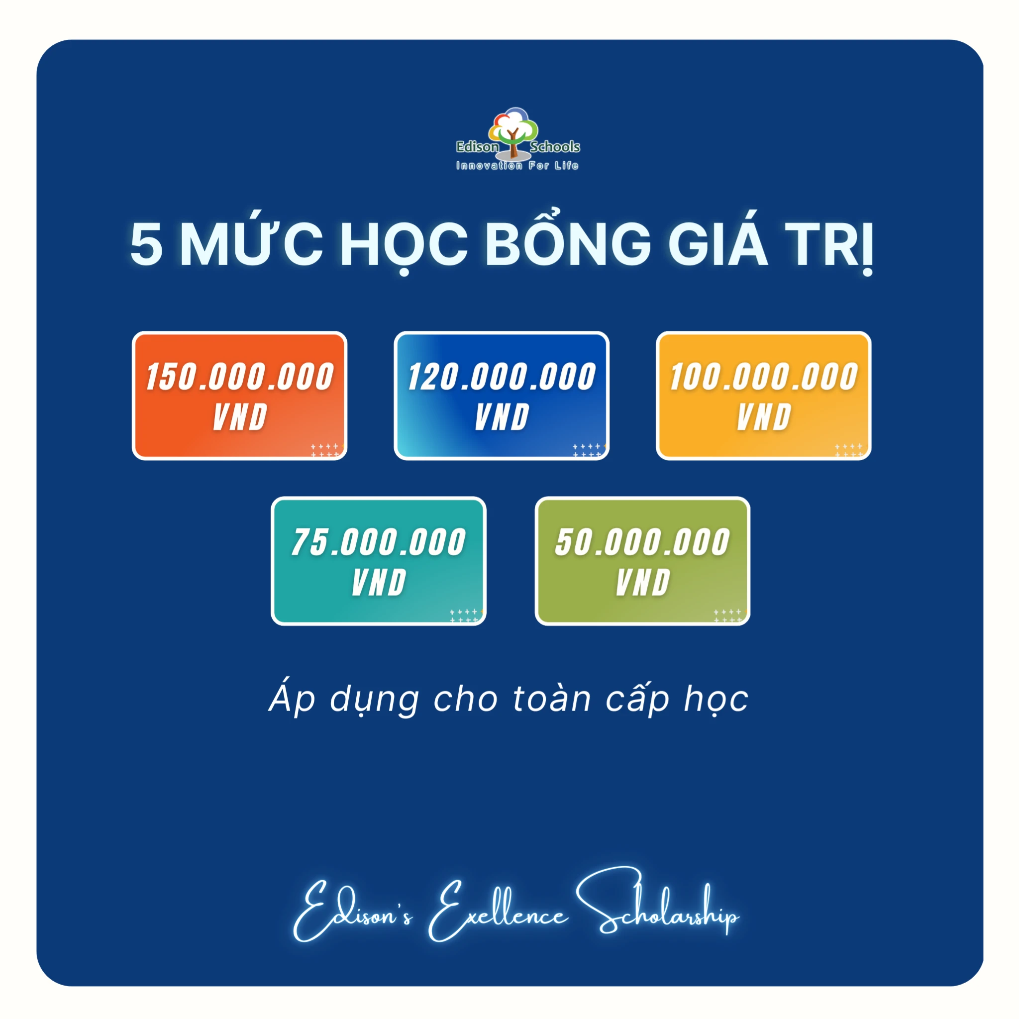 Thông báo chương trình Học bổng Xuất sắc Edison – Edison Excellence Scholarship 2026-2027